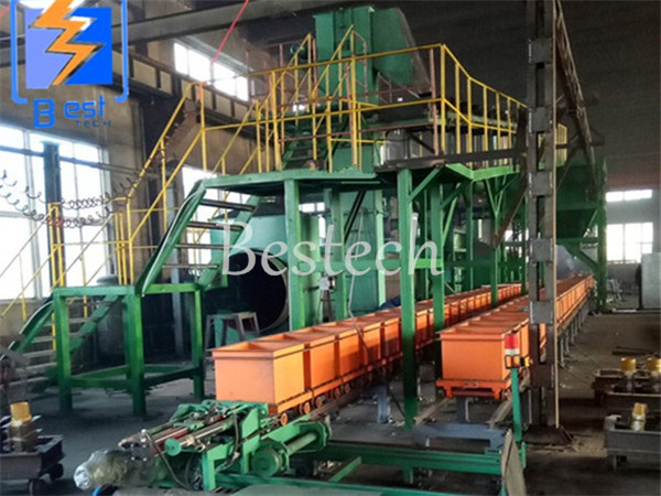 China  Core shooting moulding processing plant